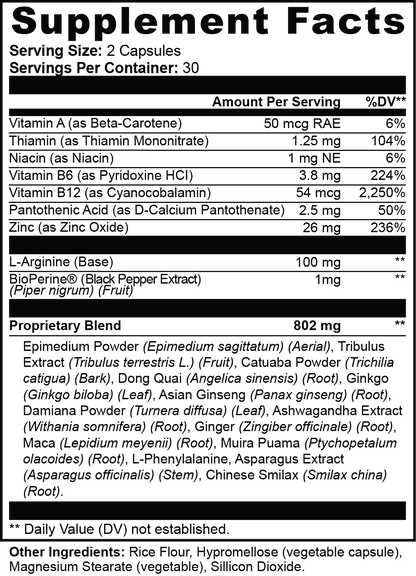 Women’s Desire Support